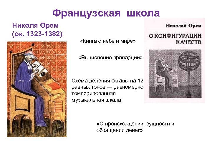 Французская школа Николя Орем (ок. 1323 -1382) «Книга о небе и мире» «Вычисление пропорций»