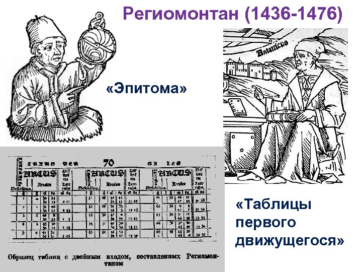 Региомонтан (1436 -1476) «Эпитома» «Таблицы первого движущегося» 