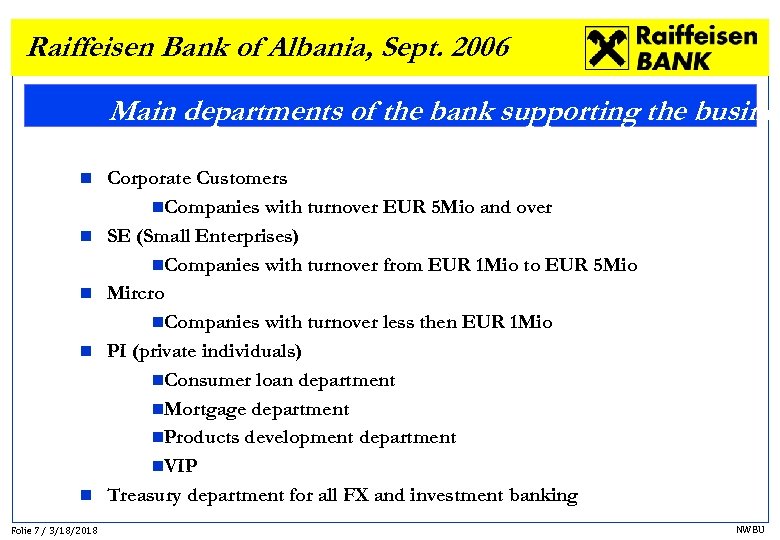 Raiffeisen Bank of Albania, Sept. 2006 Main departments of the bank supporting the busines