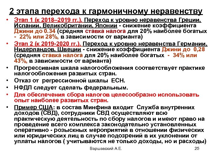 2 этапа перехода к гармоничному неравенству • Этап 1 (к 2018– 2019 гг. ).