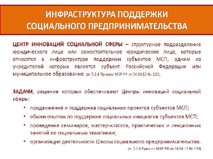 Инфраструктура поддержки. Направления социального предпринимательства. Виды поддержки социального предпринимательства. Инфраструктура социального предпринимательства. Социальная поддержка бизнеса.