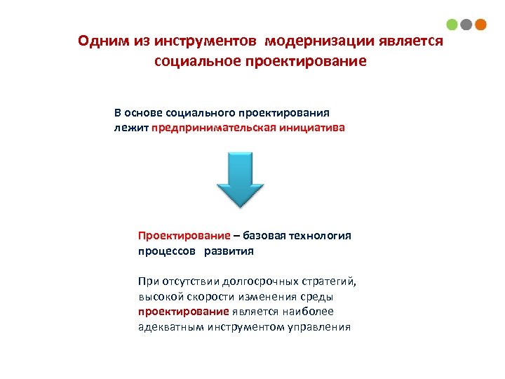 Модернизация является. Инструменты социального проектирования. Инструменты модернизации образования. Модернизация инструмента. Что лежит в основе проектирования?.