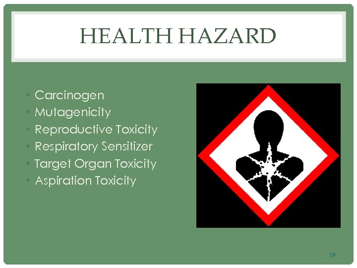 HEALTH HAZARD • • • Carcinogen Mutagenicity Reproductive Toxicity Respiratory Sensitizer Target Organ Toxicity
