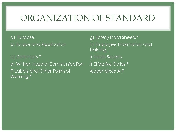 ORGANIZATION OF STANDARD a) Purpose g) Safety Data Sheets * b) Scope and Application