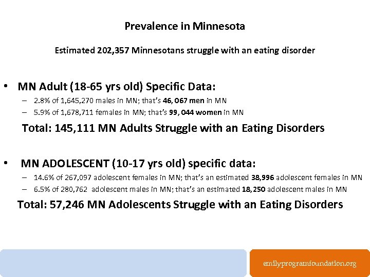 Prevalence in Minnesota Estimated 202, 357 Minnesotans struggle with an eating disorder • MN