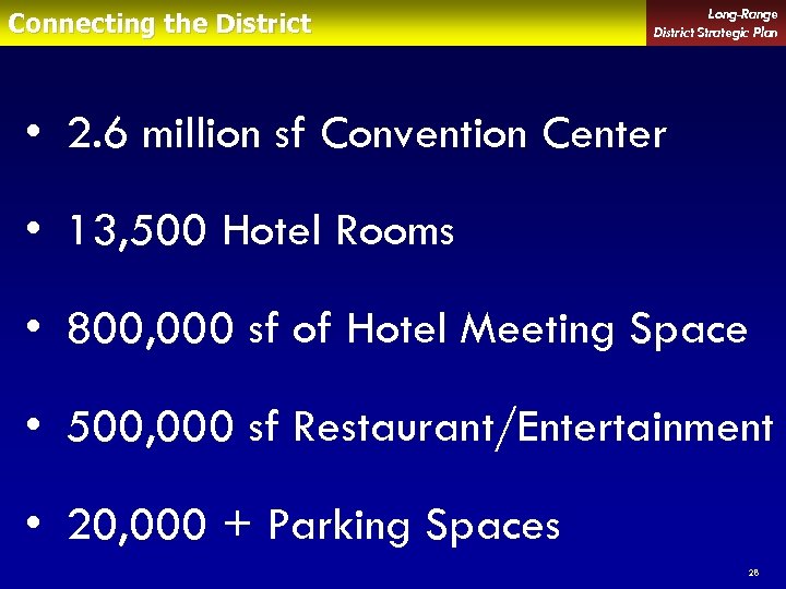 Connecting the District Long-Range District Strategic Plan • 2. 6 million sf Convention Center