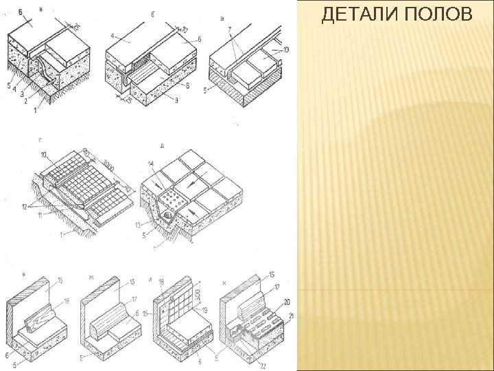 ДЕТАЛИ ПОЛОВ 