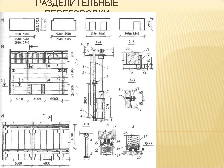 РАЗДЕЛИТЕЛЬНЫЕ ПЕРЕГОРОДКИ 