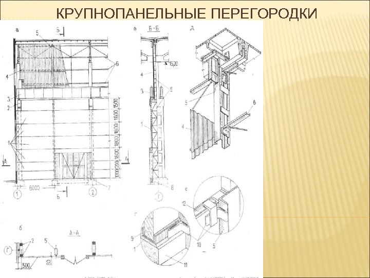 Образец конструкции