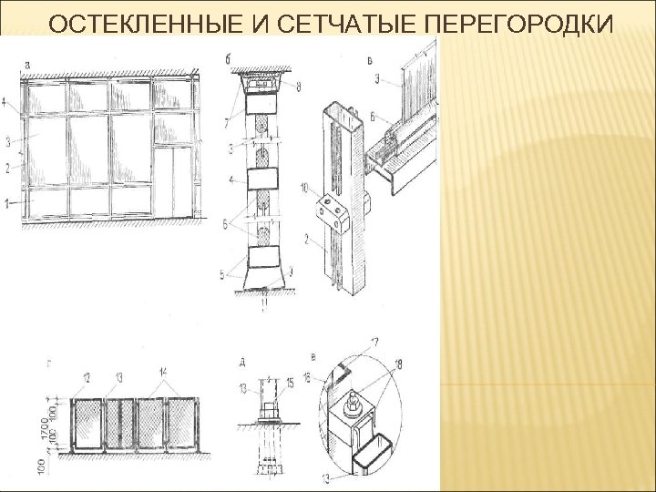 ОСТЕКЛЕННЫЕ И СЕТЧАТЫЕ ПЕРЕГОРОДКИ 