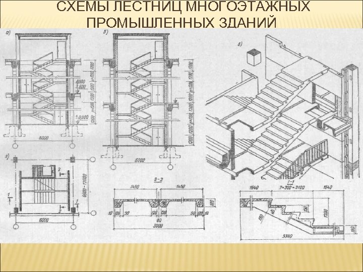 План промышленного здания