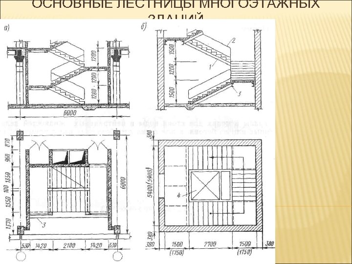 ОСНОВНЫЕ ЛЕСТНИЦЫ МНОГОЭТАЖНЫХ ЗДАНИЙ 