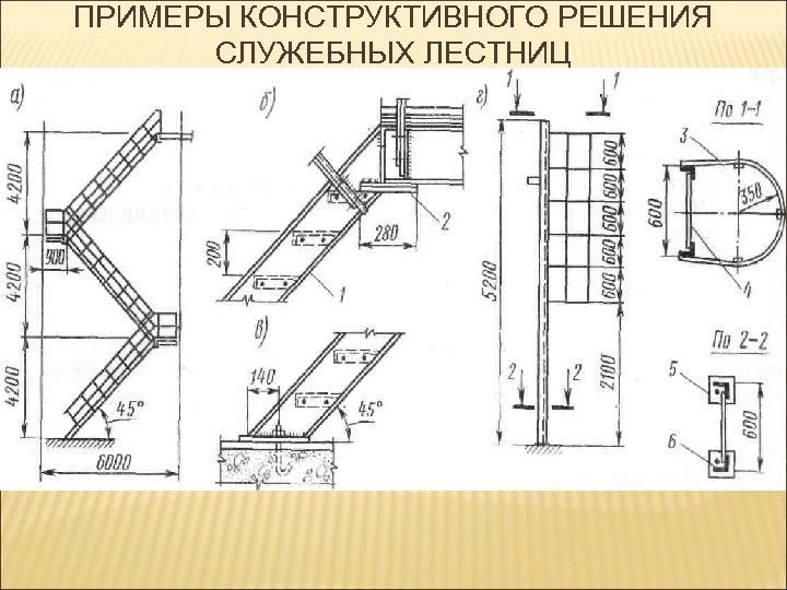 Лестница из решетчатого настила чертеж