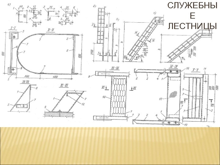 СЛУЖЕБНЫ Е ЛЕСТНИЦЫ 