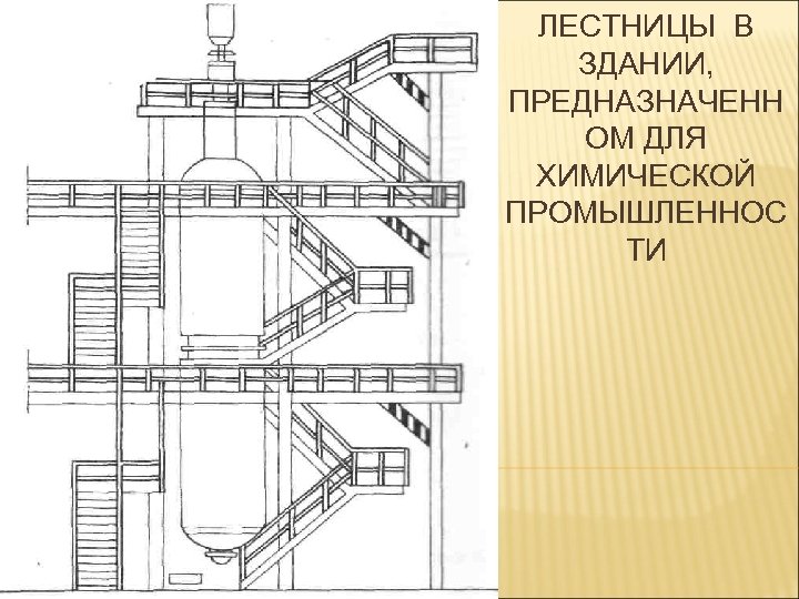ЛЕСТНИЦЫ В ЗДАНИИ, ПРЕДНАЗНАЧЕНН ОМ ДЛЯ ХИМИЧЕСКОЙ ПРОМЫШЛЕННОС ТИ 