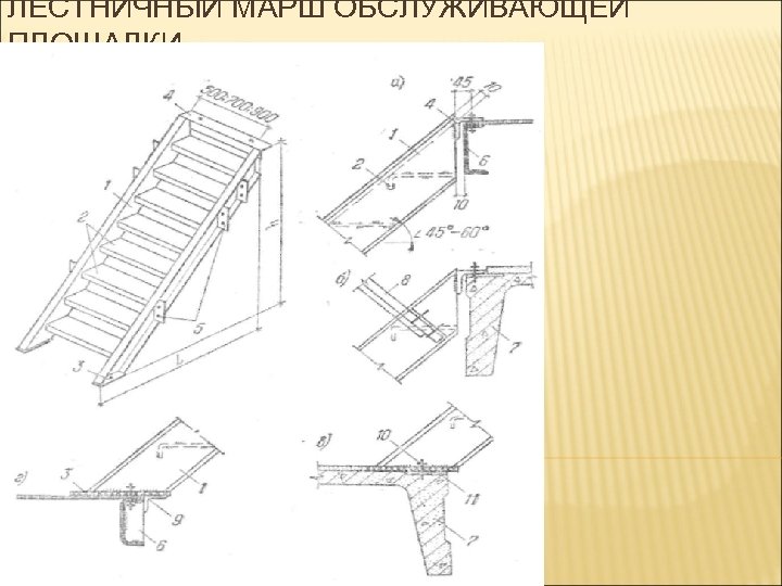 ЛЕСТНИЧНЫЙ МАРШ ОБСЛУЖИВАЮЩЕЙ ПЛОЩАДКИ 