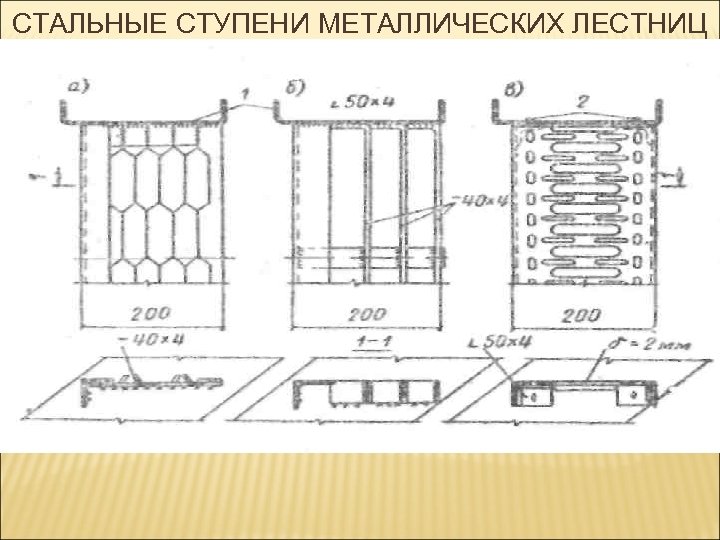 Конструкция поле