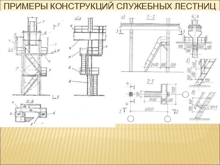 ПРИМЕРЫ КОНСТРУКЦИЙ СЛУЖЕБНЫХ ЛЕСТНИЦ 