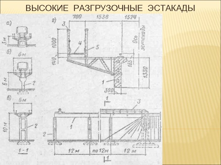 ВЫСОКИЕ РАЗГРУЗОЧНЫЕ ЭСТАКАДЫ 