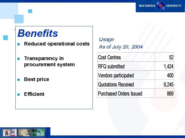 Benefits n Reduced operational costs n Transparency in procurement system n Best price n