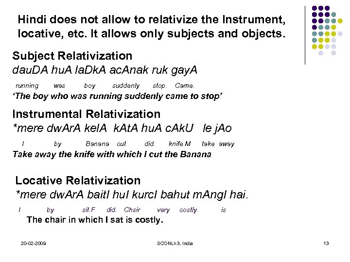 Hindi does not allow to relativize the Instrument, locative, etc. It allows only subjects