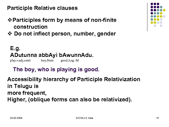 Participle Relative clauses v. Participles form by means of non-finite construction v Do not