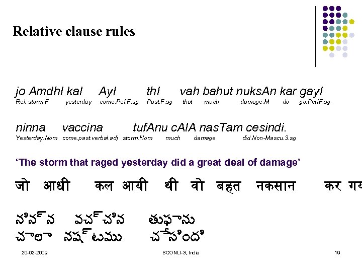Relative clause rules jo Amdh. I kal Ay. I th. I Rel. storm. F