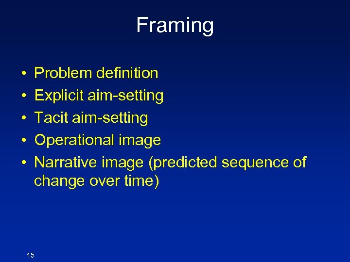 Framing • • • Problem definition Explicit aim-setting Tacit aim-setting Operational image Narrative image