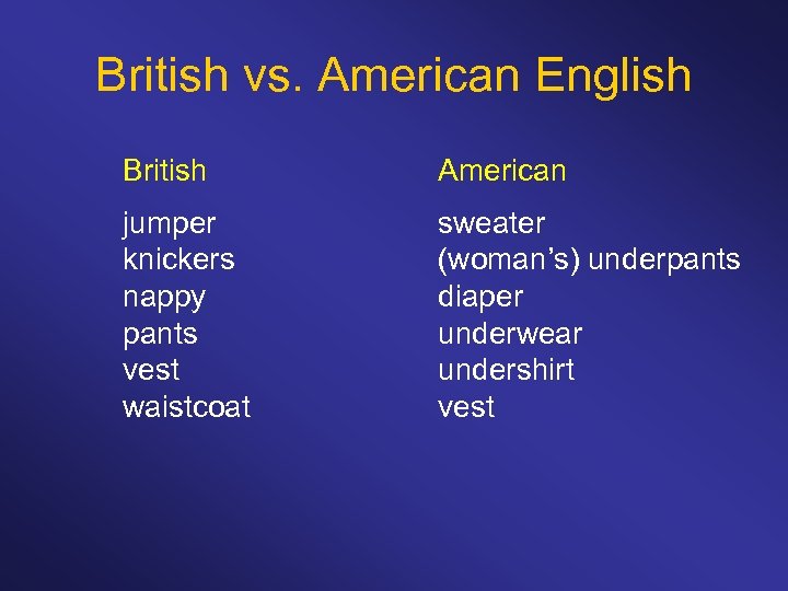 British vs. American English British American jumper knickers nappy pants vest waistcoat sweater (woman’s)