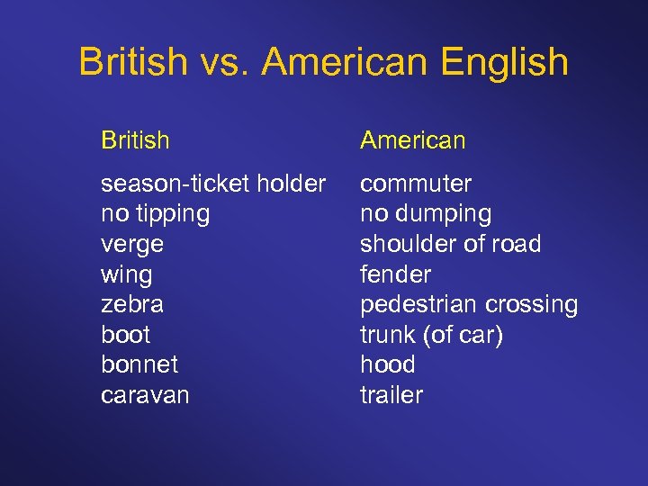 British vs. American English British American season-ticket holder no tipping verge wing zebra boot