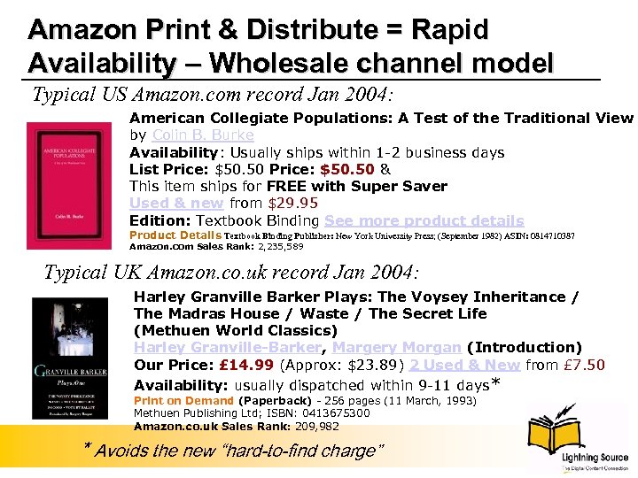 Amazon Print & Distribute = Rapid Availability – Wholesale channel model Typical US Amazon.