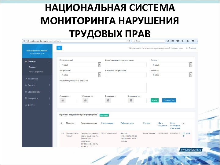 НАЦИОНАЛЬНАЯ СИСТЕМА МОНИТОРИНГА НАРУШЕНИЯ ТРУДОВЫХ ПРАВ 