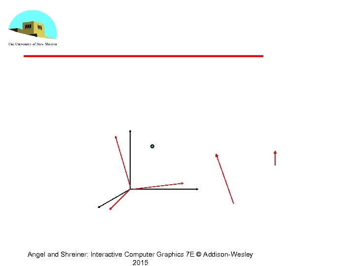 Angel and Shreiner: Interactive Computer Graphics 7 E © Addison-Wesley 2015 