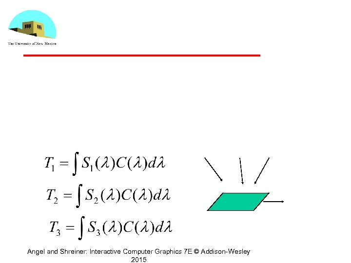 Angel and Shreiner: Interactive Computer Graphics 7 E © Addison-Wesley 2015 