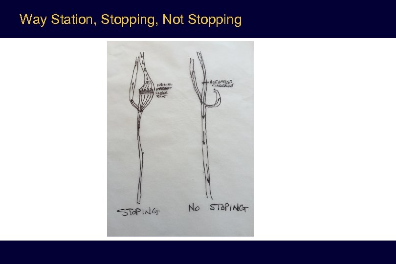 Way Station, Stopping, Not Stopping 