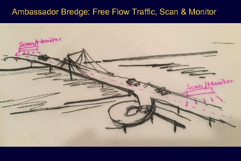 Ambassador Bredge: Free Flow Traffic, Scan & Monitor 