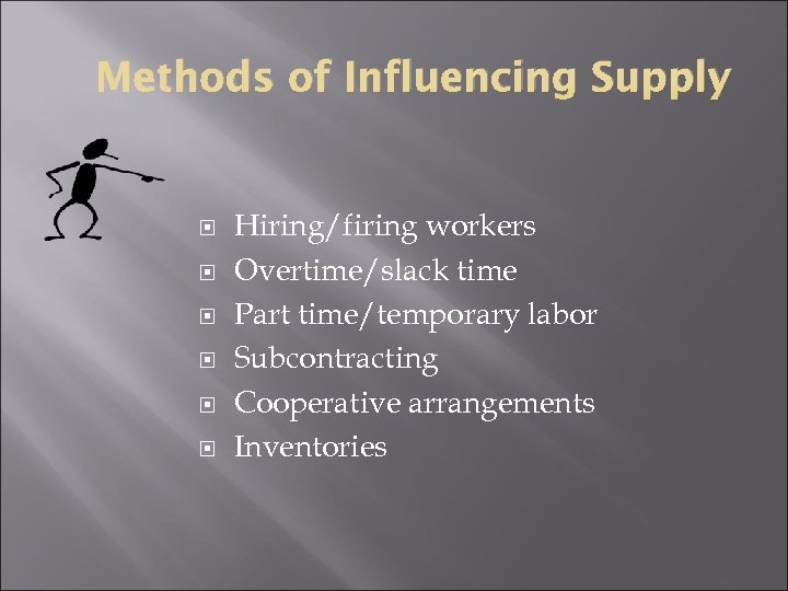 Methods of Influencing Supply Hiring/firing workers Overtime/slack time Part time/temporary labor Subcontracting Cooperative arrangements