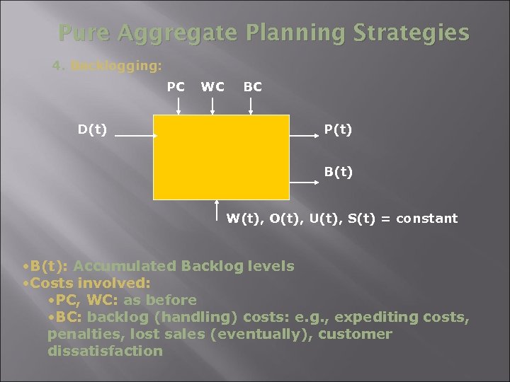 Pure Aggregate Planning Strategies 4. Backlogging: PC D(t) WC BC P(t) B(t) W(t), O(t),