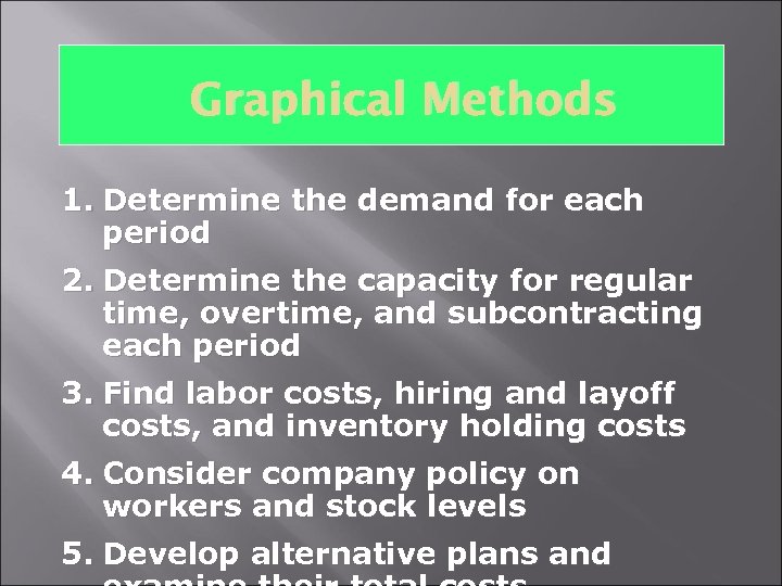 Graphical Methods 1. Determine the demand for each period 2. Determine the capacity for
