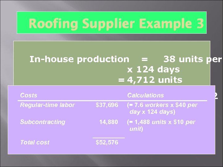 Roofing Supplier Example 3 Cost Information Inventory carry cost $ 5 per unit per