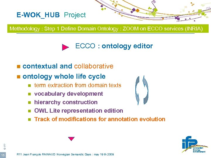  E-WOK_HUB Project Methodology : Step 1 Define Domain Ontology : ZOOM on ECCO