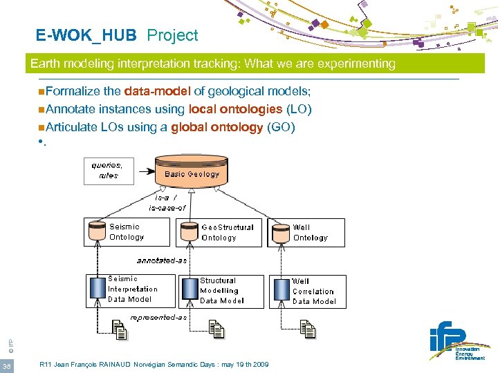  E-WOK_HUB Project Earth modeling interpretation tracking: What we are experimenting n. Formalize the