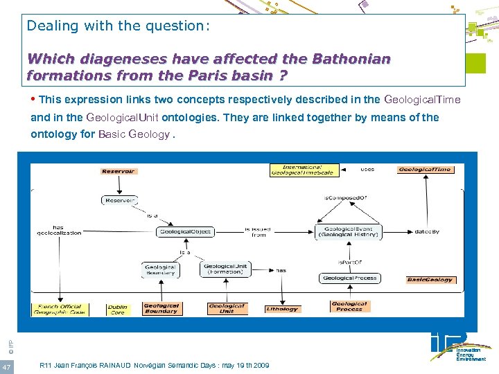 Dealing with the question: E-WOK_HUB Project Which diageneses have affected the Bathonian Use of