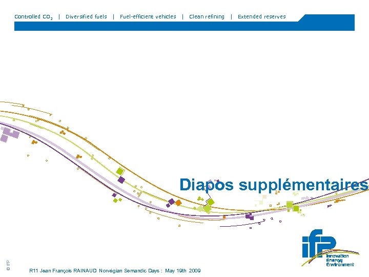 Controlled CO 2 | Diversified fuels | Fuel-efficient vehicles | Clean refining | Extended