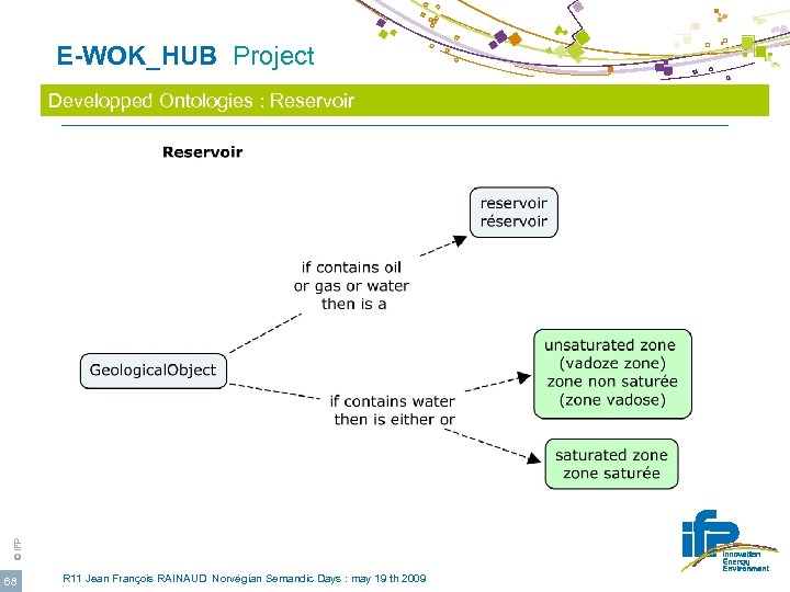  E-WOK_HUB Project © IFP Developped Ontologies : Reservoir 68 R 11 Jean François