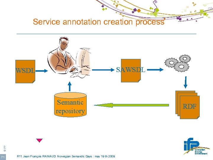 Service annotation creation process SAWSDL © IFP Semantic repository 71 R 11 Jean François