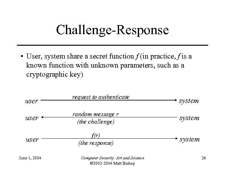 Challenge-Response • User, system share a secret function f (in practice, f is a