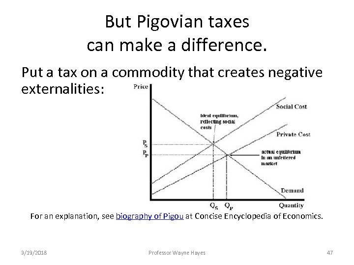 But Pigovian taxes can make a difference. Put a tax on a commodity that