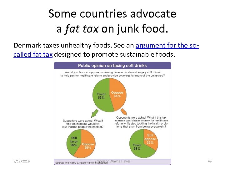 Some countries advocate a fat tax on junk food. Denmark taxes unhealthy foods. See