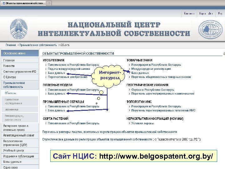 Интернетресурсы Сайт НЦИС: http: //www. belgospatent. org. by/ 